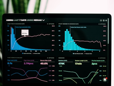 Digital Marketing Analytics & Reporting - Digital marketing for care homes
